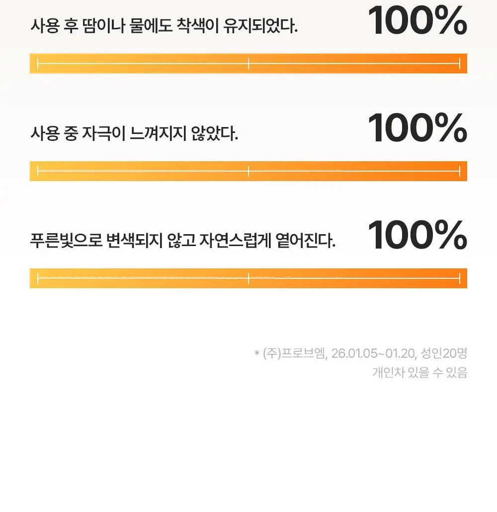 [10일지속] 다슈 데일리 올데이 퍼펙트 두피 타투 20g 내추럴 블랙/브라운 상세페이지 48